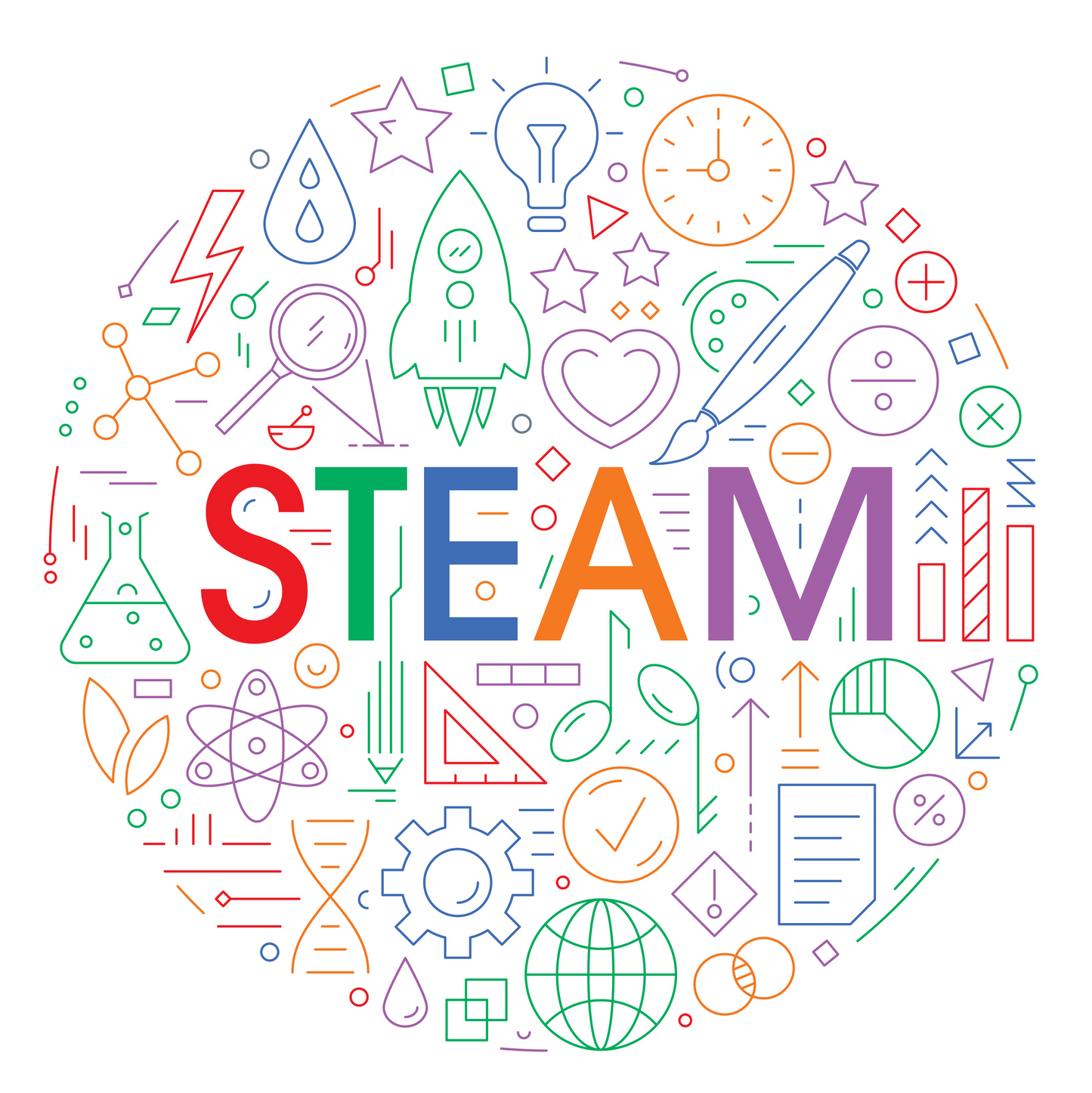 STEAM Bundle (14 books)